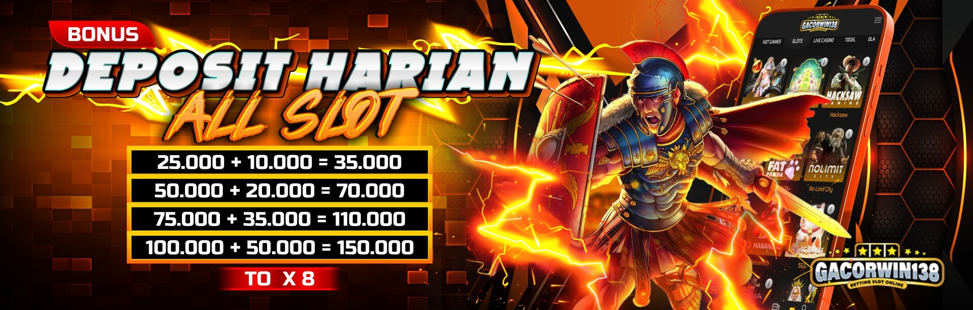 GACORWIN138 BONUS HARIAN ALL SLOT